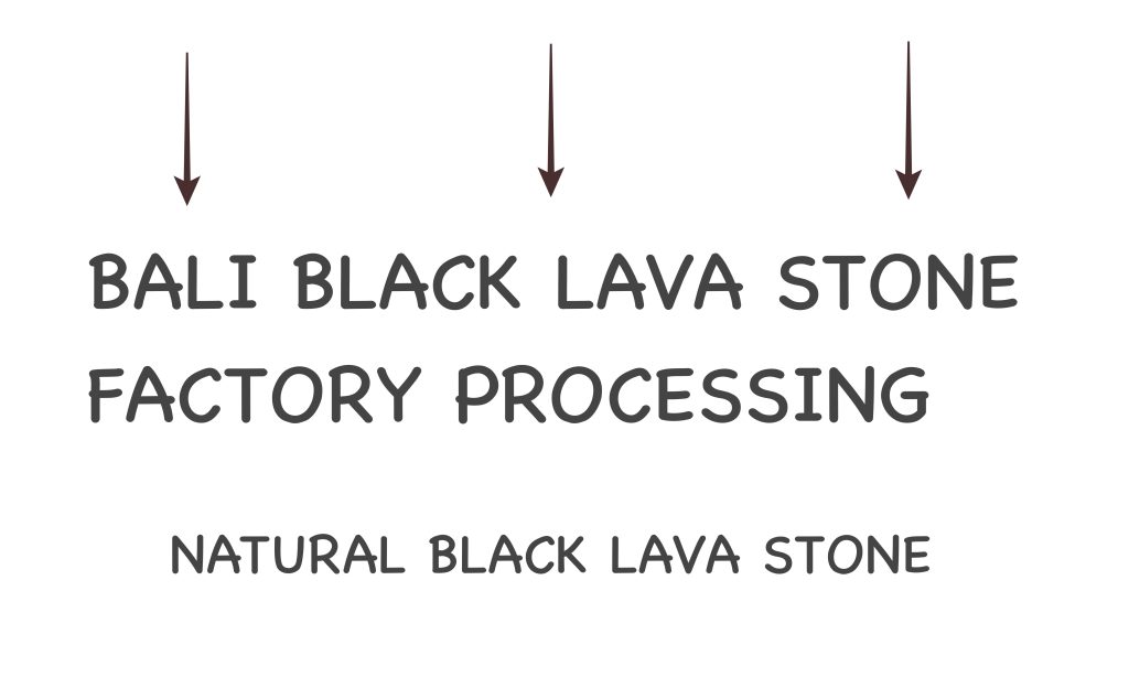 bali indonesian Black Lava Stone
